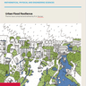 Perspectives on Urban Flood Resilience - Blog