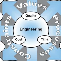 Widening Horizons update published