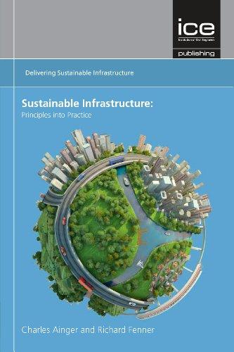 Sustainable Infrastructure- new book from the Centre for Sustainable  Development 
